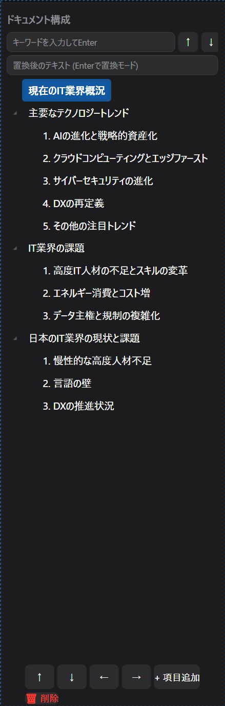 左パネル ― ノード一覧（構成ツリー）